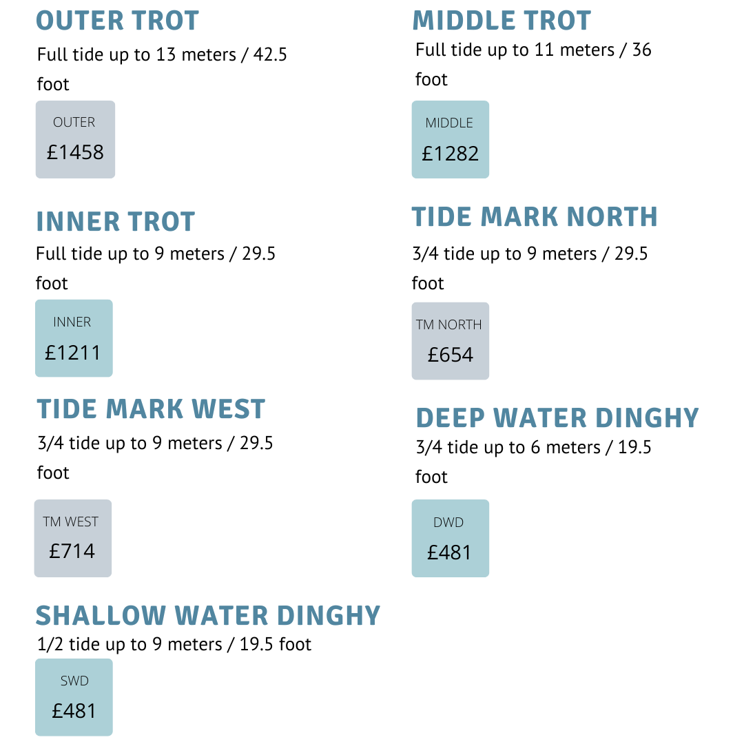 Mooring Rates HISC Hayling Island Sailing Club